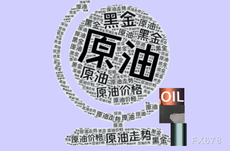 原油交易提醒：供给端担忧情绪推动油价向上反弹，短期等待箱体压力测试(图1)