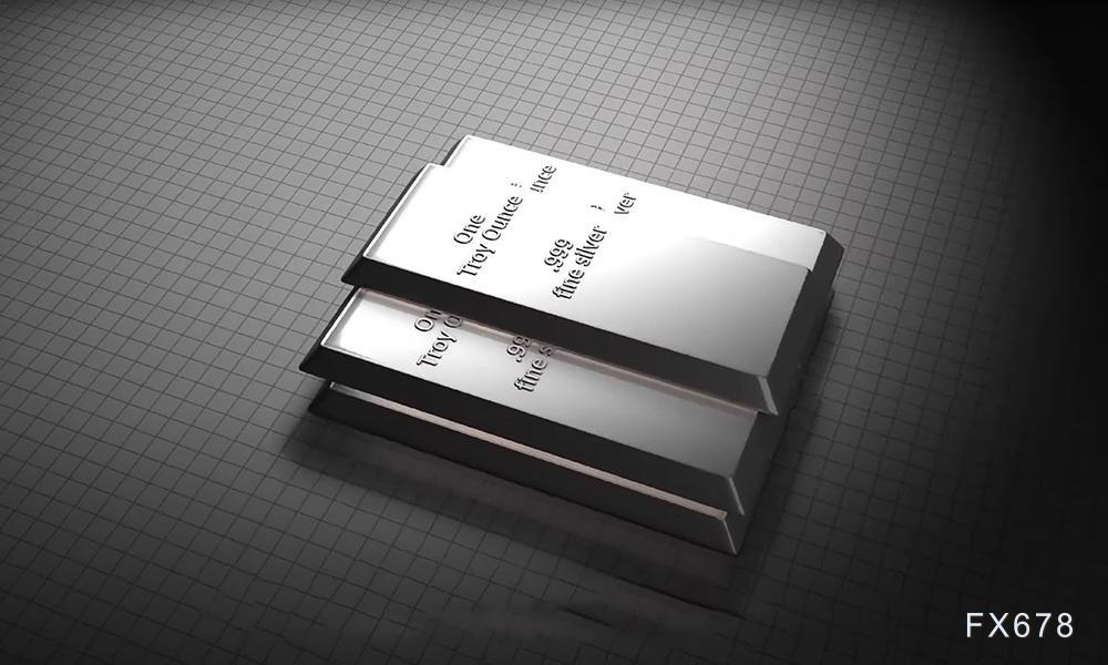 降息鼓点将响，白银会先冲线还是先换气？(图1)