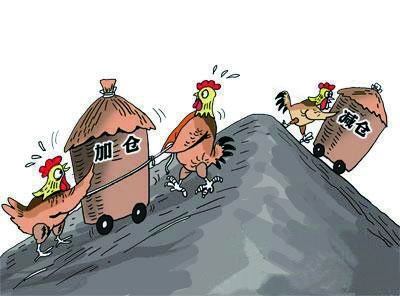 波段交易中如何进行缩仓和扩仓？(图1)