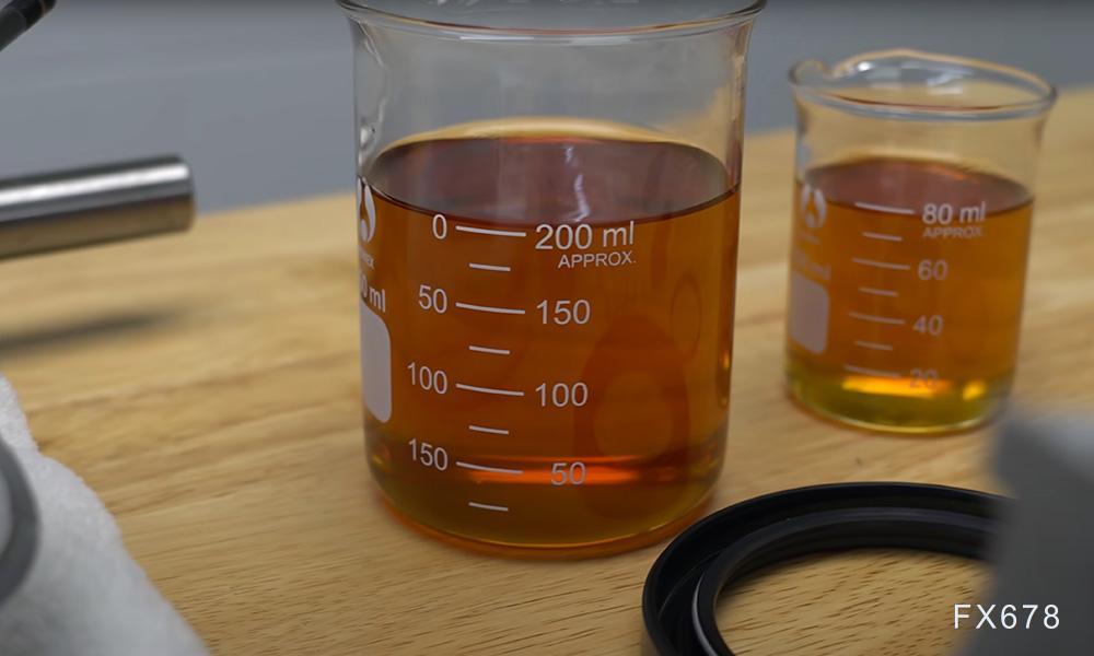 油价上涨，投资者关注特朗普与泽连斯基会晤结果