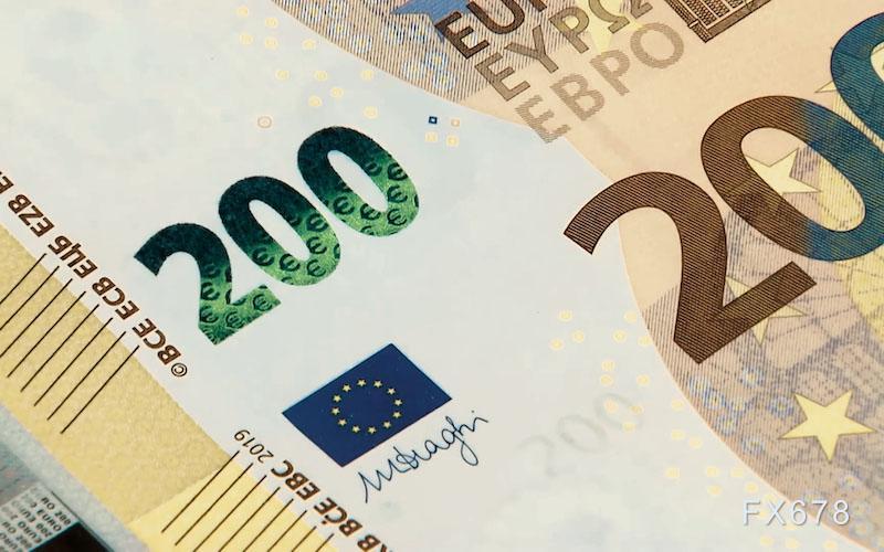 动量不强、位置不弱：欧元兑美元的上沿对决