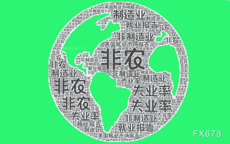 准备迎接又一次大幅非农就业数据下修，为9月50个基点降息铺路