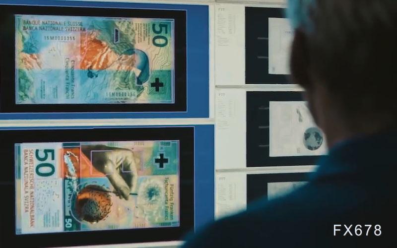 美元展望：在CPI数据公布前将维持区间震荡