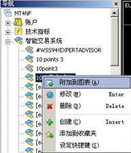 外汇EA使用介绍