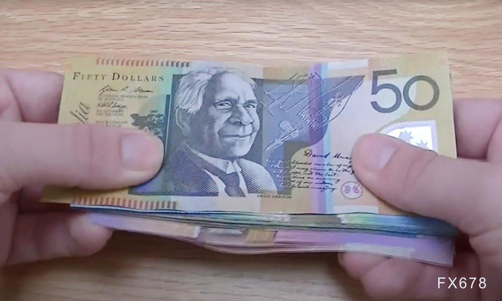 三连阴形态构筑顶部？警惕澳元回调风险加剧