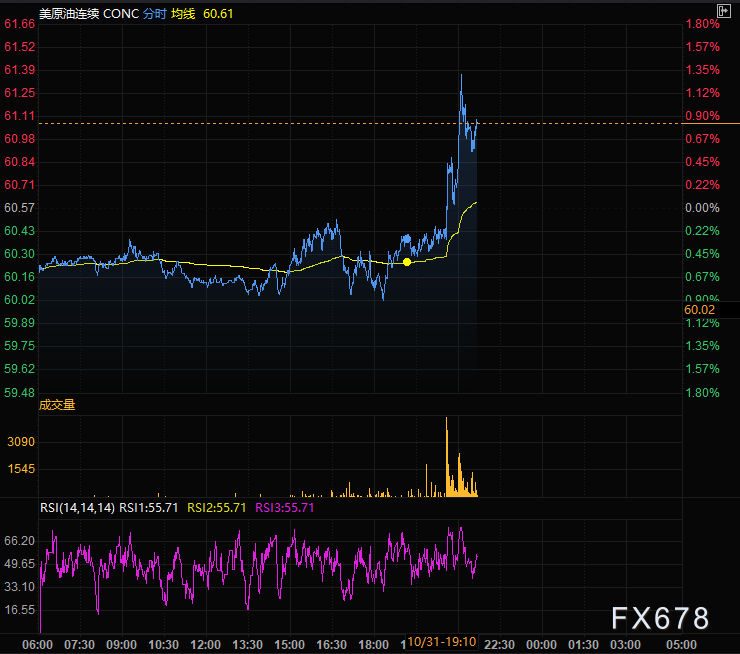 加勒比海的硝烟：美委冲突背后的能源暗战与全球市场震荡(图2)