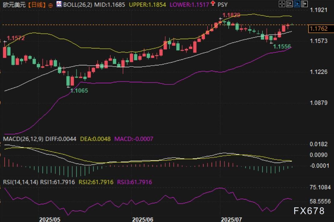 欧洲央行决议前瞻：政策走向与欧元汇率分析(图2)