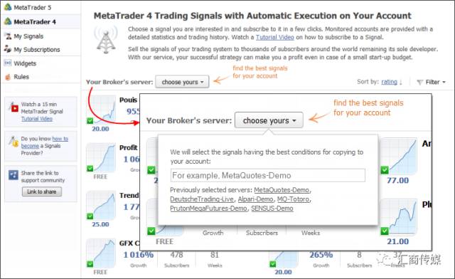 提升交易决策效率的实用信号指南(图4)