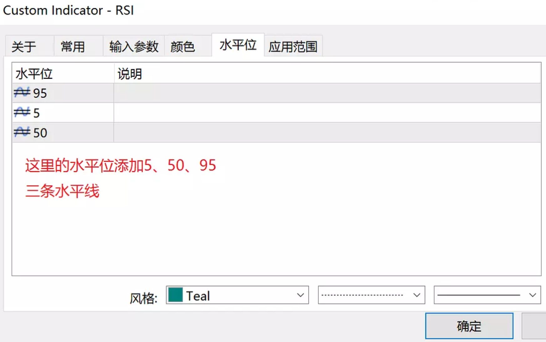 RSI极限交易法：简单高胜率外汇策略(图3)