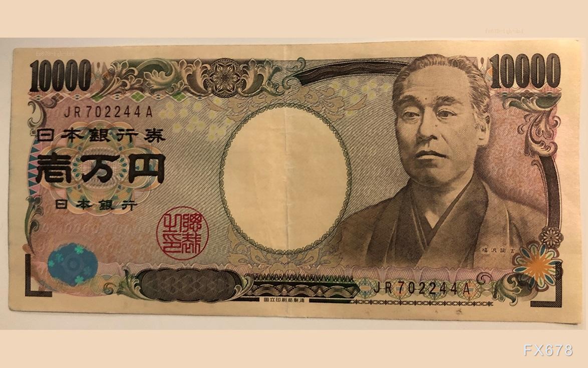 美元日元看涨突破148关口目标151.30